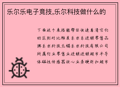 乐尔乐电子竞技,乐尔科技做什么的